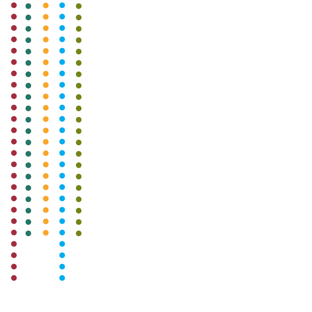 PARTSLIDECATALEGFORMACIOBENESTAREMOCIONAL.png