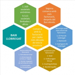 Imatge nota de conjuntura laboral febrer 2020