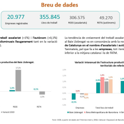 Nota estructura productiva