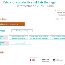 Nota estructura productiva Nota estructura productiva