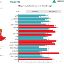 Imatge web Imatge web