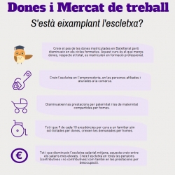 Imatge infografia dones mercat de treball