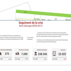 Imatge informe de seguiment de la crisi 2017