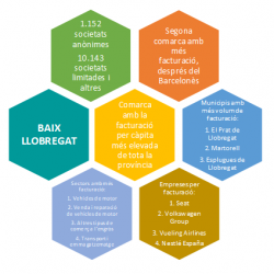 Imatge nota de conjuntura laboral setembre 2020