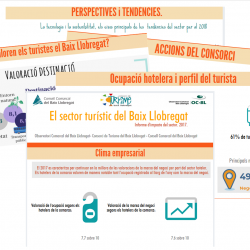 Imatge informe anual turisme 2017