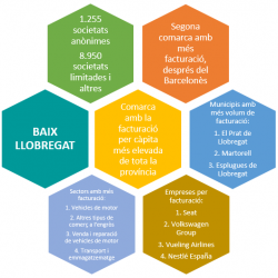 Imatge nota de conjuntura laboral desembre 2018