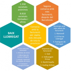 Imatge nota de conjuntura laboral juny 2019