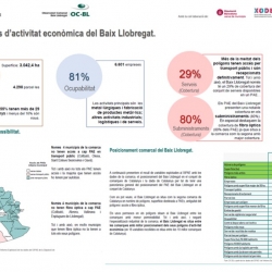 Imatge nota de conjuntura laboral març 2019