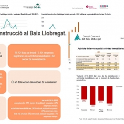 Imatge nota de conjuntura laboral setembre 2018