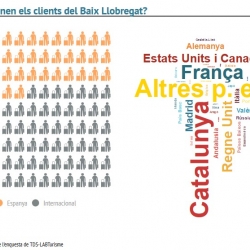 Imatge informe trimestral ocupació hotelera