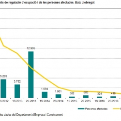 Imatge informe semestral 1S 2017