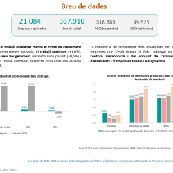 Nota estructura productiva