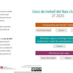 Nota llocs de treball CCAE2d