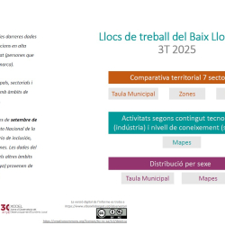 Nota llocs de treball CCAE2d Nota llocs de treball CCAE2d