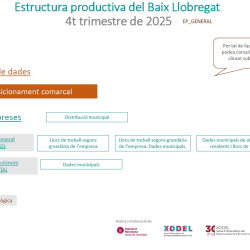 Nota estructura productiva Nota estructura productiva