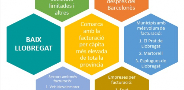 Imatge nota de conjuntura laboral febrer 2020