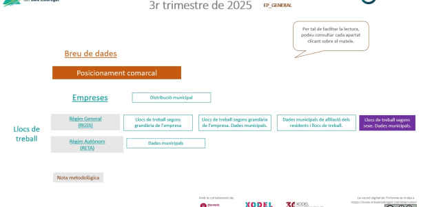 Nota estructura productiva Nota estructura productiva