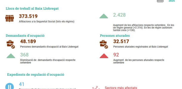 Imatge web Imatge web