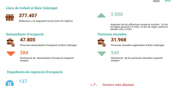 Imatge web Imatge web