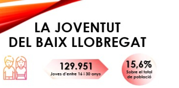 Imatge CPH21 jove