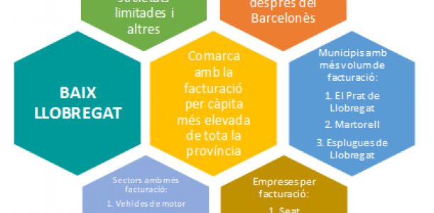 Imatge nota de conjuntura laboral setembre 2020