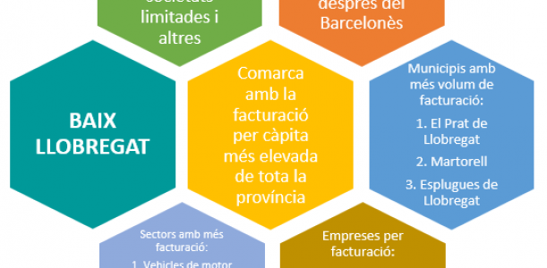 Imatge nota de conjuntura laboral desembre 2018