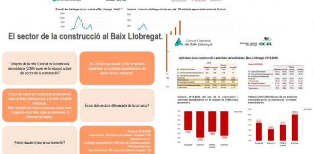 Imatge nota de conjuntura laboral setembre 2018