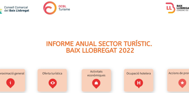 Informe anual turisme