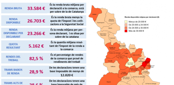 Nota IRPF 2020