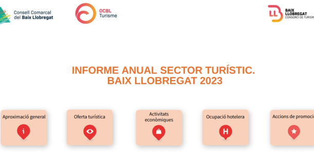 Informe anual turisme