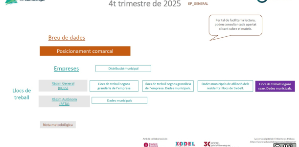 Nota estructura productiva