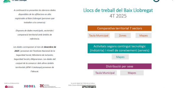 Nota llocs de treball CCAE2d