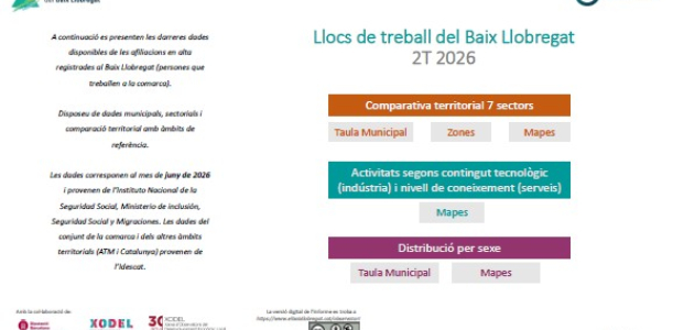Nota llocs de treball CCAE2d Nota llocs de treball CCAE2d