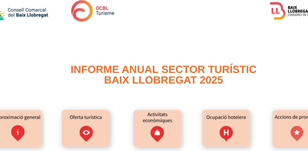 Informe anual turisme