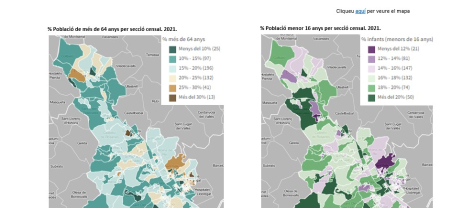 Imatge població 2019-2022