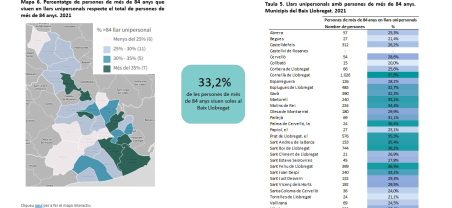 Cens d'edificis i habitatges de 2021