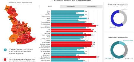 Imatge web Imatge web