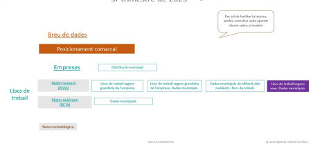 Nota estructura productiva Nota estructura productiva