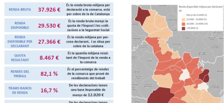 Nota IRPF 2023 Nota IRPF 2023