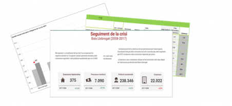 Imatge informe de seguiment de la crisi 2017