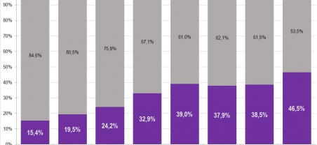 Imatge informe participació política (2) 2019