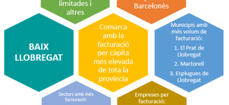 Imatge nota de conjuntura laboral desembre 2018