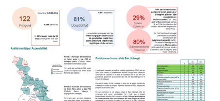 Imatge nota de conjuntura laboral març 2019