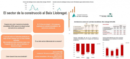 Imatge nota de conjuntura laboral setembre 2018