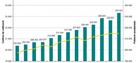 Informe trimestral conjuntura 3T2016