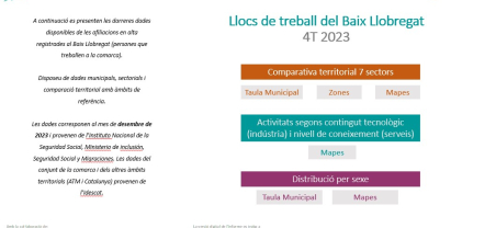 Nota llocs de treball CCAE2d