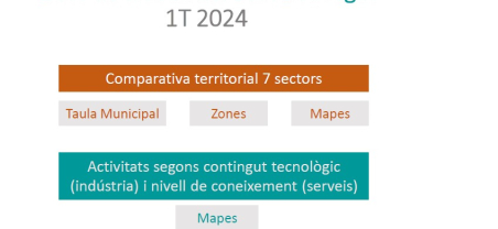 Nota llocs de treball CCAE2d