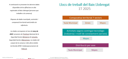 Nota llocs de treball CCAE2d