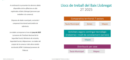 Nota llocs de treball CCAE2d