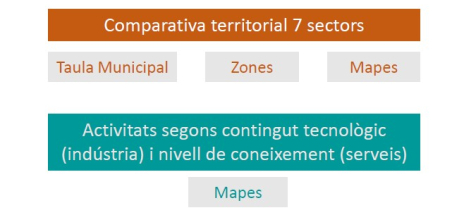 Nota llocs de treball CCAE2d Nota llocs de treball CCAE2d